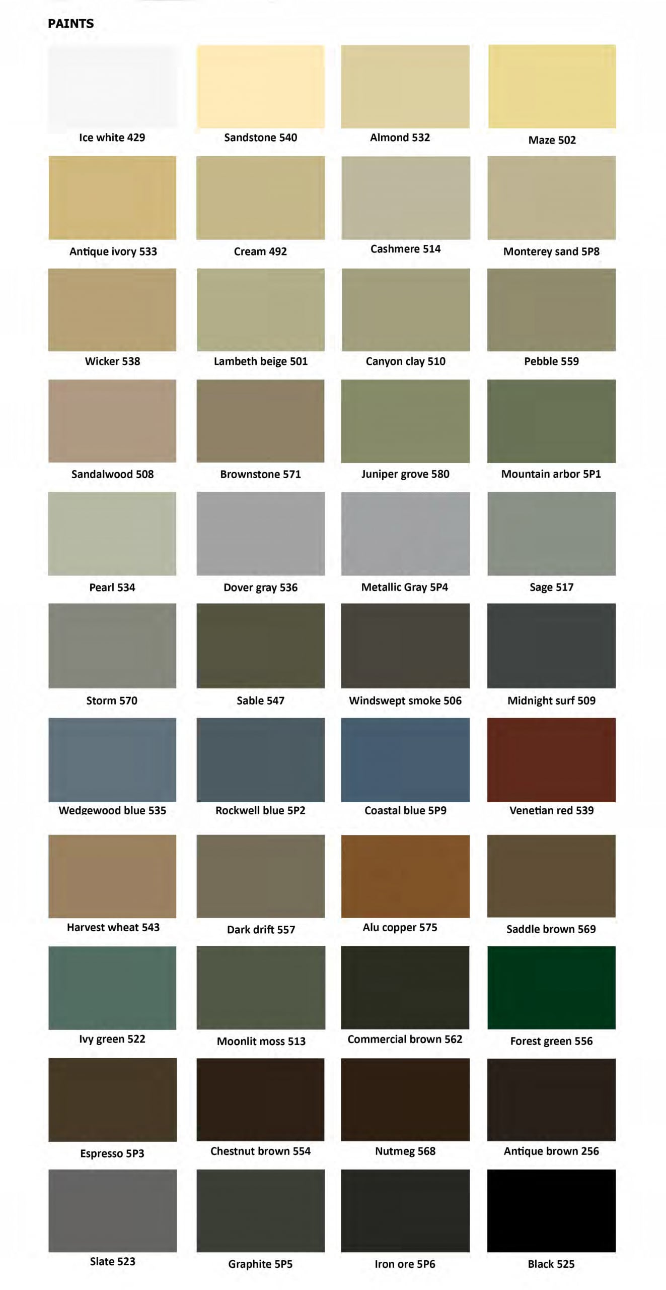 paint North View Canada